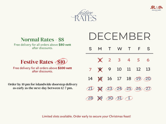 Premium Duck Leg Confit